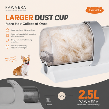 PAWVERA ProGroom™ 5-in-1 Pet Care System