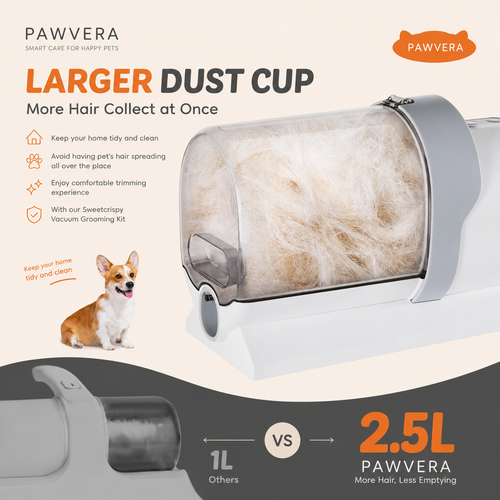 PAWVERA ProGroom™ 5-in-1 Pet Care System