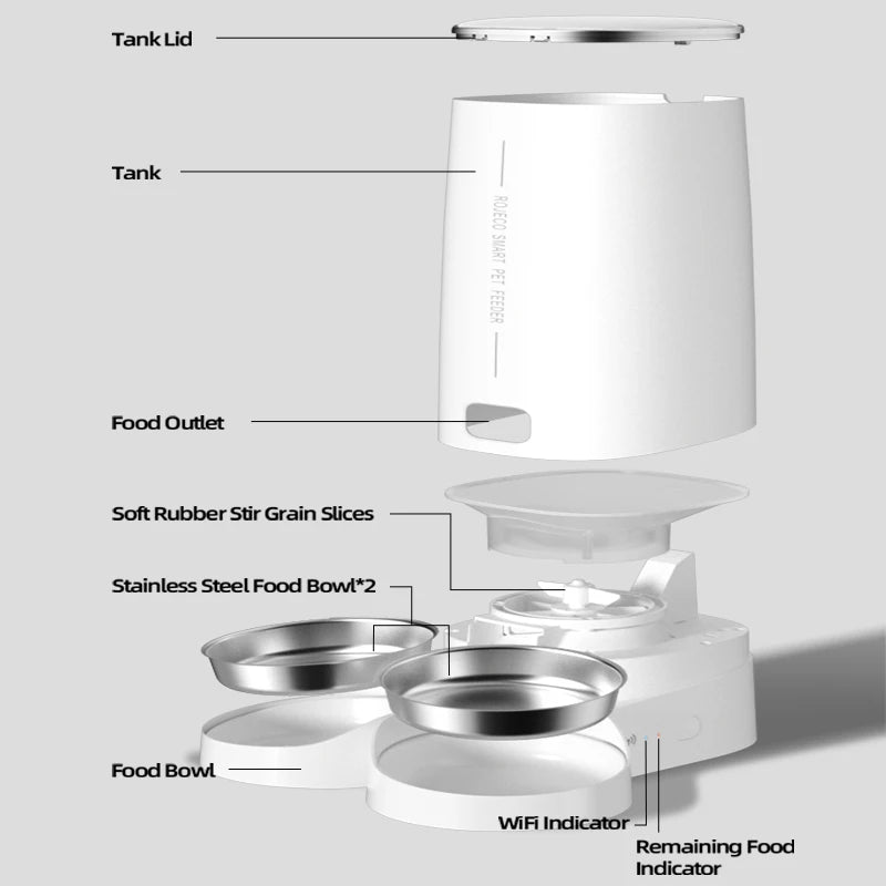 PAWVERA SmartServe™ Pet Feeder